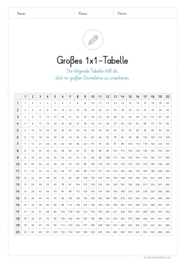 Großes Einmaleins Leere Tabelle Zum Ausdrucken - 1x1 Tafel - Rechenspiele zu den Einmaleins ...