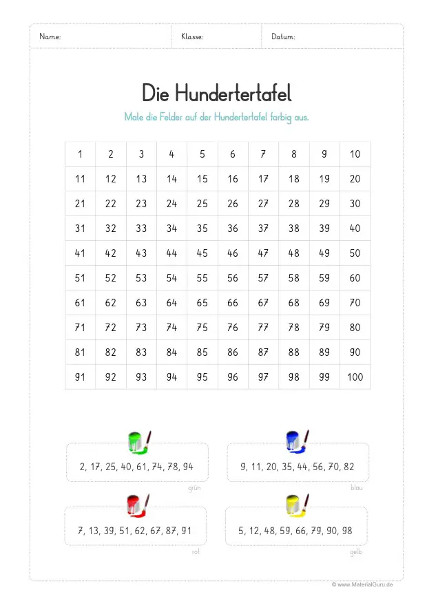 Arbeitsblatt: Zahlen in Hundertertafel farbig markieren