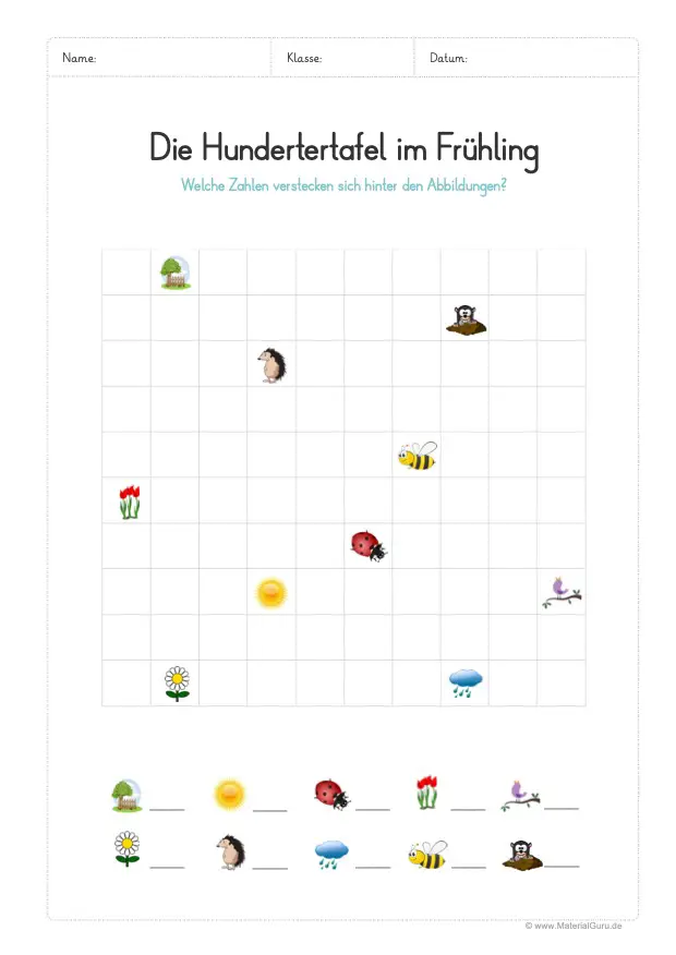 Hundertertafel Zum Ausdrucken Pdf