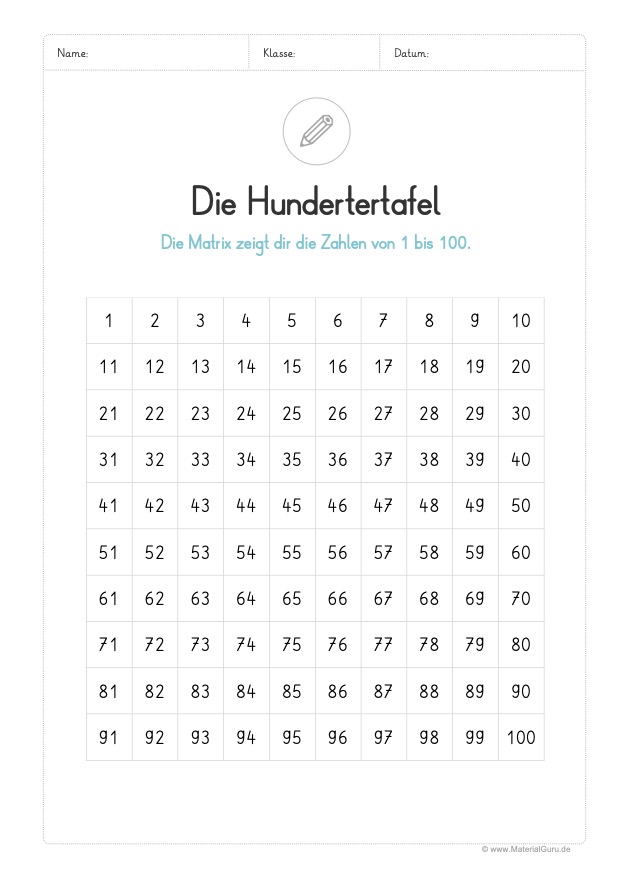 Hundertertafel Hunderterfeld Materialguru