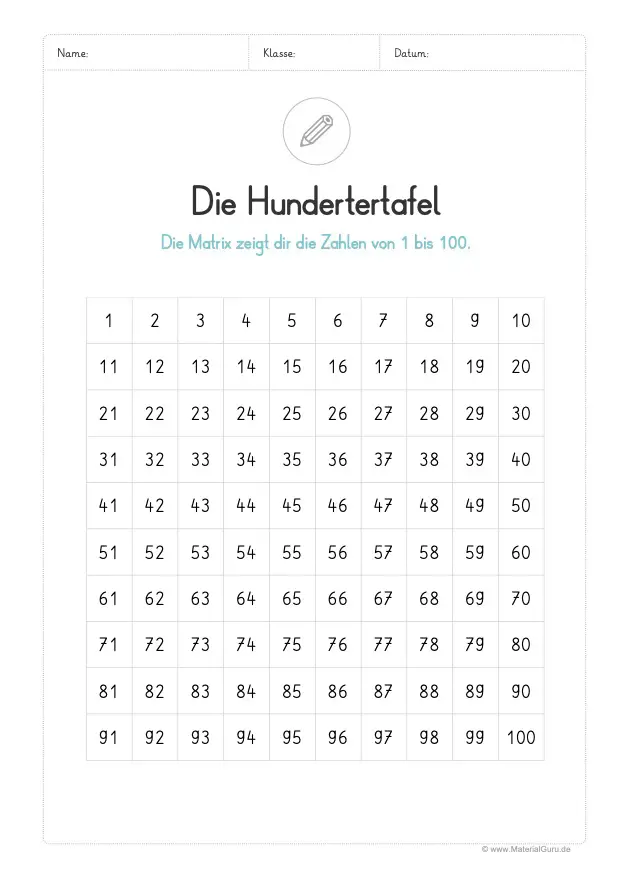 Multiplikationsarbeitsbl tter 100 Aufgaben 1 12 Multiplikationsarbeitsbl tter 100 Aufgaben 1 12