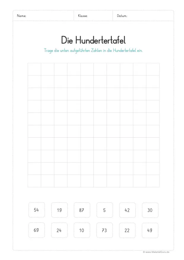 Hundertertafel / Hunderterfeld - MaterialGuru