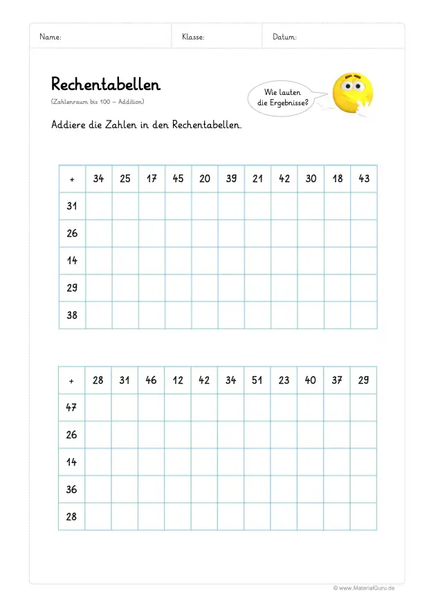 Arbeitsblatt: Rechentabellen Addition (bis 100) - Großen Rechentabellen