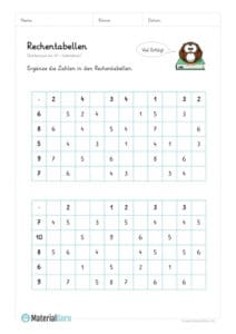 Rechentabellen - MaterialGuru