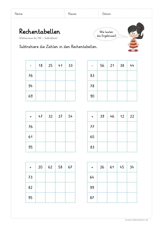 Arbeitsblatt: Rechentabellen Subtraktion (bis 100) - 6 Rechentabellen ausfüllen