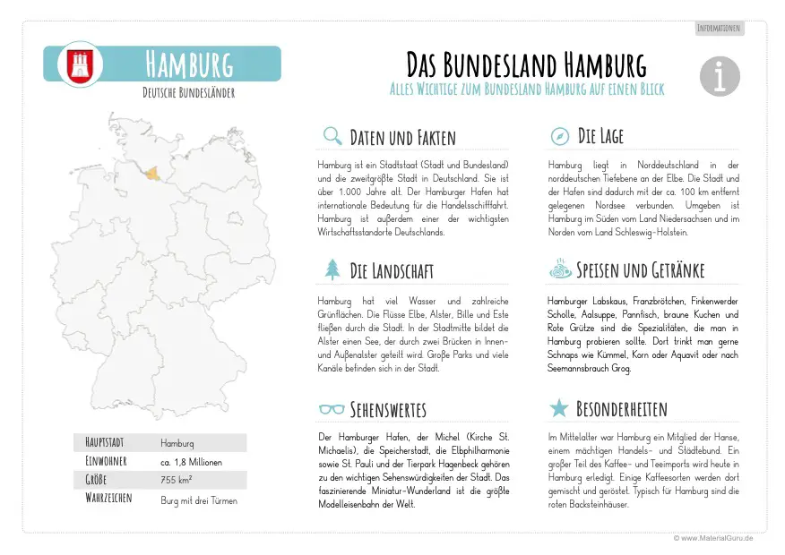 Arbeitsblatt: Informationen über Hamburg