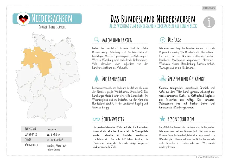 Arbeitsblatt: Informationen zu Niedersachsen