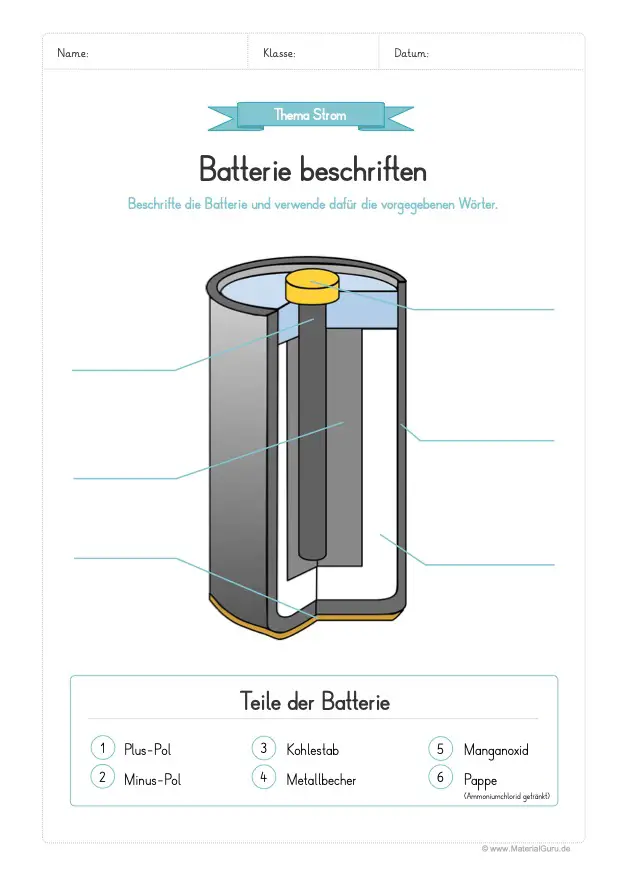 Arbeitsblatt: Batterie beschriften