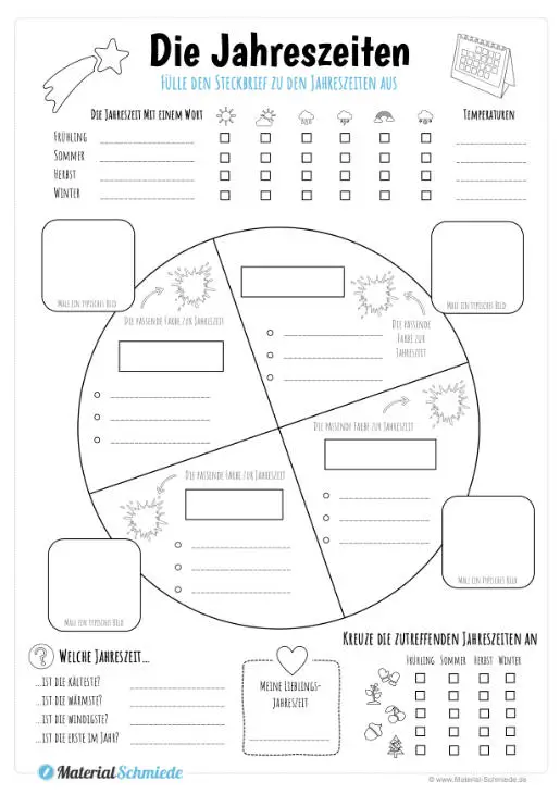 Steckbrief Jahreszeiten